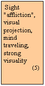 Szvegdoboz:  Sight "affliction", visual projection, mind traveling, strong visuality
                 (5)
